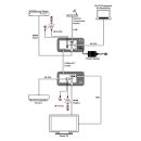 HDMI over Cat5e/6/7 Wall-Plate Extender with LAN/ IR/RS-232/PoH (4K@60 420 up to 70M) - Cypress CH-1527TXWPUK