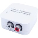 Analog to Digital Audio Converter - Cypress DCT-4N