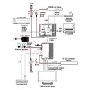 HDMI over HDBaseT Transmitter (PD) with Optical Audio Return (OAR) (4K@60 420 up to 100M) - Cypress CH-2602TXWPUS