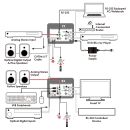 4K60 (4:2:0) HDMI over HDBaseT Wallplate Transmitter with IR, RS-232, PoH (PSE), LAN, USB/KVM & ARC (2 Gang US) - Cypress CH-1602TXWPUS