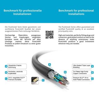 Zertifiziertes 4K High Speed HDMI Kabel mit Ethernet Kanal - 25,00m, schwarz