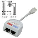 Port Doubler UTP 2x Fast Ethernet 10/100 über nur...