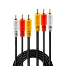 Premium Audio-Video-Kabel,  3x RCA (Cinch) Stecker /...