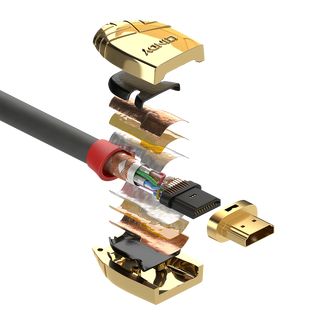 1m High Speed HDMI Kabel, Gold Line (Lindy 37861)