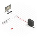 HDMI zu DisplayPort 4k30Hz Konverter Kabel