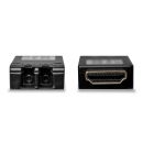 300m LWL / Fibre Optic HDMI 4K30 Extender