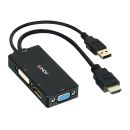 HDMI auf DisplayPort, DVI & VGA Konverter
