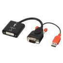 VGA auf DVI-D Konverter