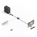 DisplayPort 1.2 auf DVI-D Basis-Adapter