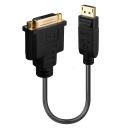 DisplayPort auf DVI Konverter