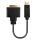 DisplayPort auf DVI Konverter
