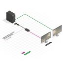 DisplayPort auf VGA Aktiv-Konverter