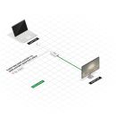 Adapterkabel Mini-DP (M)/DP (F) Kupplung, Premium geschirmt