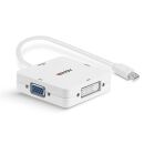 Mini DisplayPort 1.2 auf HDMI, VGA & DVI-D Aktiv Adapter Konverter
