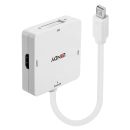 Mini DisplayPort auf HDMI, DVI & VGA Konverter