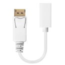 Adapterkabel DP (DisplayPort) an Mini-DisplayPort Kupplung