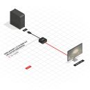 DisplayPort 1.2 auf HDMI 18G Konverter, aktiv