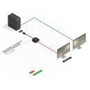 DisplayPort 1.2 auf HDMI 4K 60Hz Aktiv-Adapter Konverter