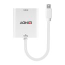 Mini DisplayPort 1.2 auf HDMI 18G Konverter, aktiv