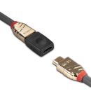 HDMI Doppelkupplung