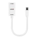 Mini DisplayPort auf HDMI Konverter