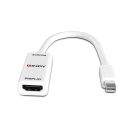 Mini DisplayPort auf HDMI Konverter