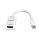 Mini DisplayPort auf HDMI Konverter