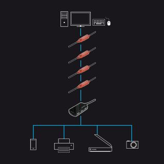 12m USB 2.0 Aktivverlngerungshub Pro (Lindy 42783)