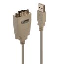 USB auf Seriell RS422 Konverter
