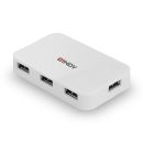 4 Port USB 3.0 Hub