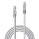 1m Cat.6 U/UTP  Netzwerkkabel, grau