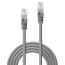 2m Cat.5e F/UTP Netzwerkkabel, grau
