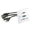 Wandanschlussplatte VGA/HDMI/USB/3.5mm Stereo