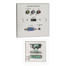 AV/USB/VGA Wandanschlussplatte Metall Weiß (Lindy...