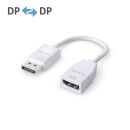 Premium 4K DisplayPort Portsaver ? wei