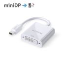 Premium Aktiver 2K mini DisplayPort / DVI Portsaver...