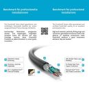 Zertifiziertes 4K Premium High Speed HDMI Kabel - 20.0m, schwarz