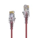 Premium Slim Cat.6 Patchkabel, RJ45, UTP, LSZH ? 0,50m, rot