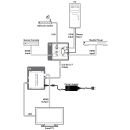 UHD HDMI/VGA over HDBaseT Wallplate Transmitter(PD) - Cypress CH-2537TXWPUD