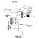 UHD+ HDMI over HDBaseT Transmitter with HDR / OAR (4K@60 444 up to 70M) - Cypress CH-1529TXV