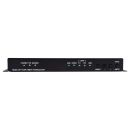 HDMI/DP over IP Transceiver (Fiber Version) - Cypress COH-TR6