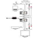 UHD HDMI over HDBaseT Transmitter with PoH (4K@60 420 up to 70M) - Cypress CH-2527TX