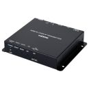 HDMI over IP Transmitter - Cypress CH-331H-TX