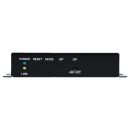 HDMI over IP Transmitter - Cypress CH-331H-TX