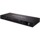 HDMI/HDBaseT/USB-C/VGA to HDMI/HDBaseT Scaler - Cypress...