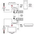 HDMI over CAT5e/6/7 Transmitter - Cypress CH-506TX