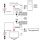 HDMI over CAT5e/6/7 Transmitter - Cypress CH-506TX