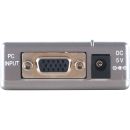 PC to Video - Cypress CPT-385AMN